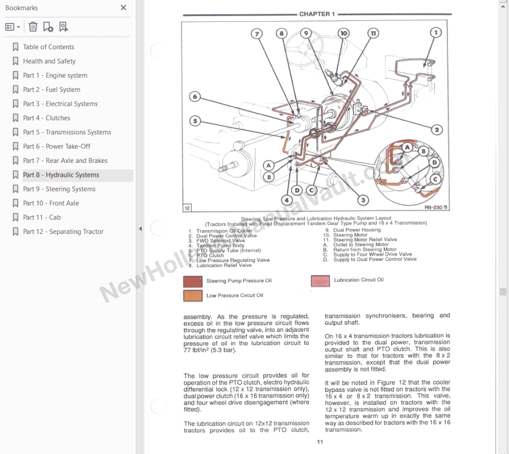 Ford 5640, 6640, 7740, 7840, 8240, 8340 Tractor Service Manual ...