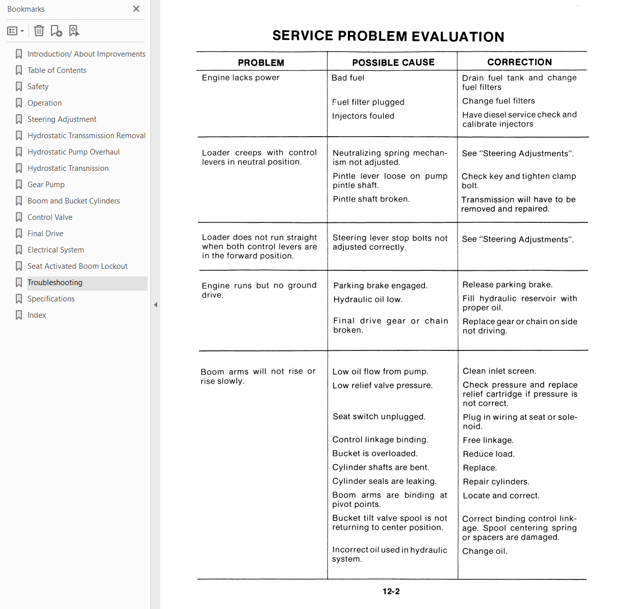 New Holland L553, L554, L555 Skid Steer Service Manual - Image 4