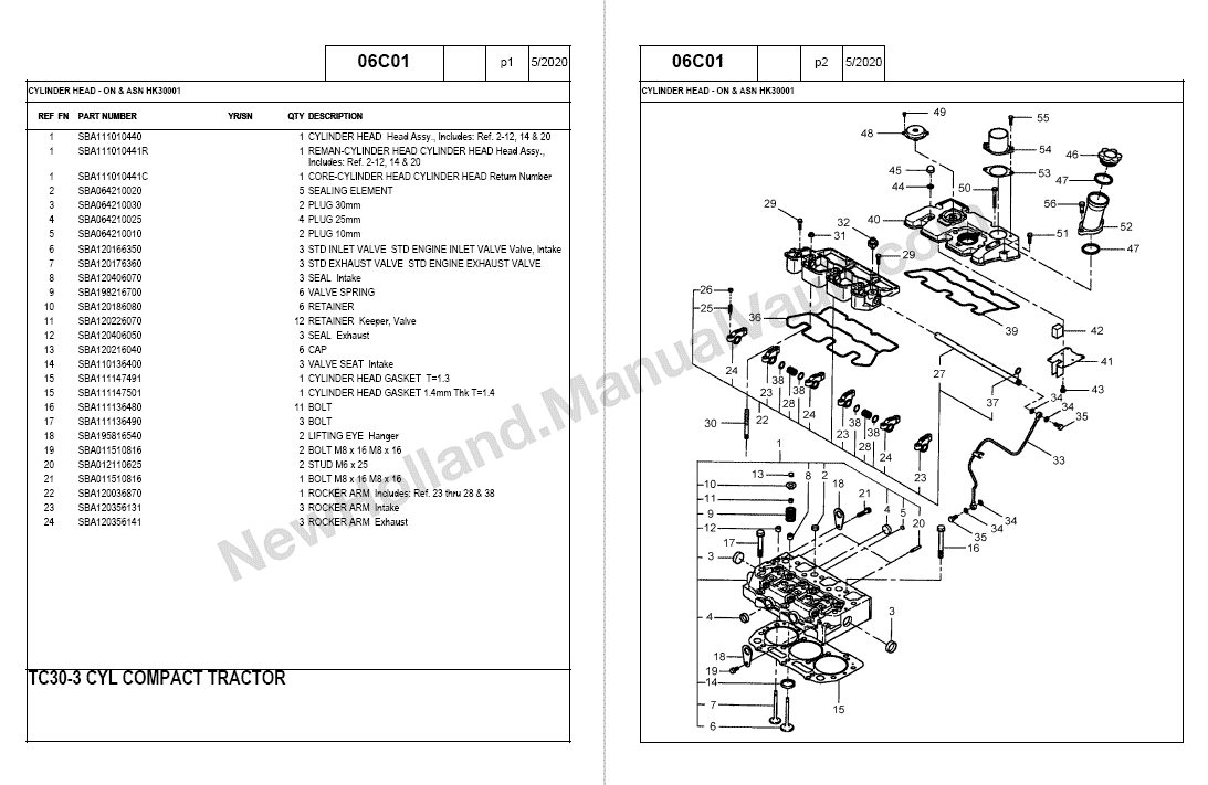 New Holland Tc30 Problems: Common Issues & Easy Fixes